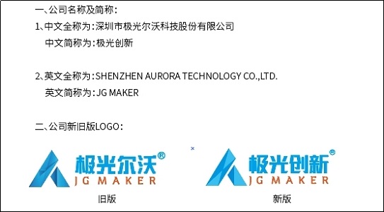一新形象發(fā)布，極光爾沃品牌更名極光創(chuàng)新